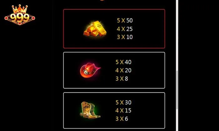 Bonus Hunter 999BET Tiền thưởng trong Bonus Hunter 999BET phụ thuộc vào tỷ lệ trả thưởng của các biểu tượng