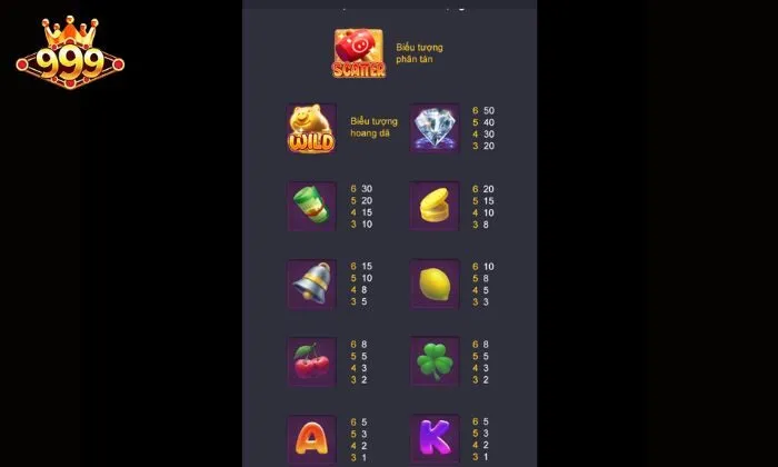 Lucky Piggy 999BE Nắm rõ tỷ lệ trả thưởng