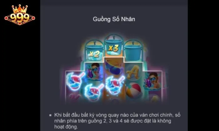 Songkran Splash 999bet Guồng số nhân chính là các xô nước phía trên cùng của guồng quay