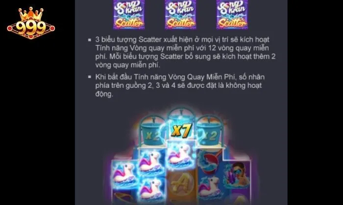 Songkran Splash 999bet Sử dụng các tính năng đặc biệt như Scatter, guồng số nhân để nâng cao tỷ lệ thắng cược